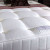 A Guide to  Standard Mattress Sizes in the United Kingdom