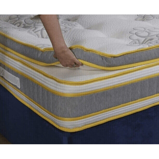 beauty-sleep-saturn-1000-pocket-memory-pillow-top-mattress