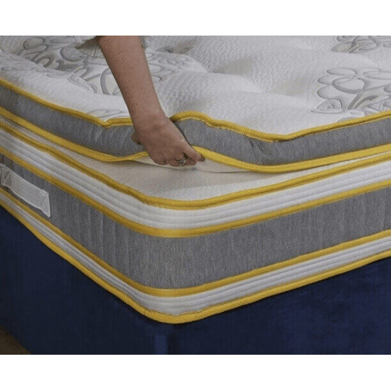 Saturn 1000 Pocket Memory Pillow Top Mattress 