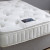 Different mattress types and specifications